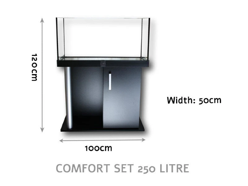 DIVERSA Comfort Set - 250L